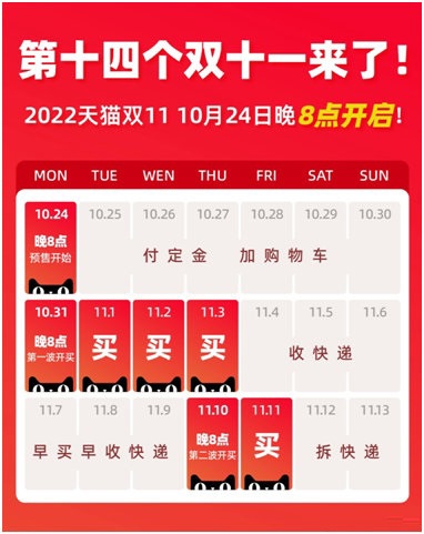 不用熬夜，阿里巴巴宣布今年天猫、淘宝双11将于10月24日晚8点开启